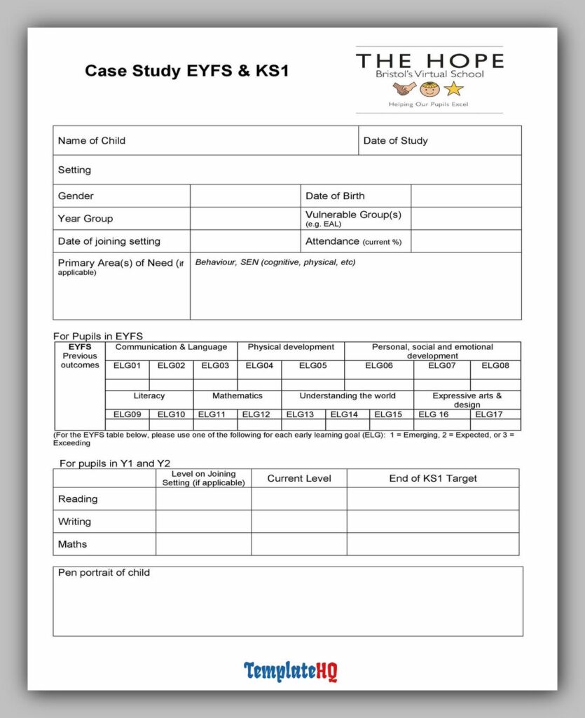 Case Study Examples for Students Case Study Examples for Students