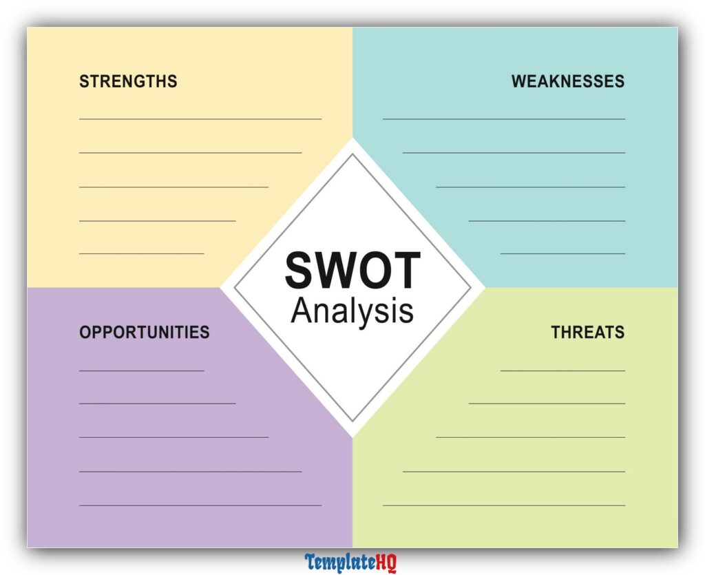 SWOT Analysis Template Excel 22 SWOT Analysis Template Excel 22