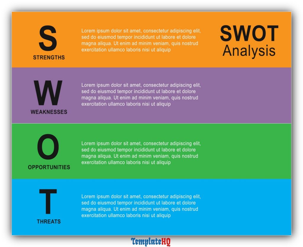 SWOT Analysis Template Excel 24 SWOT Analysis Template Excel 24