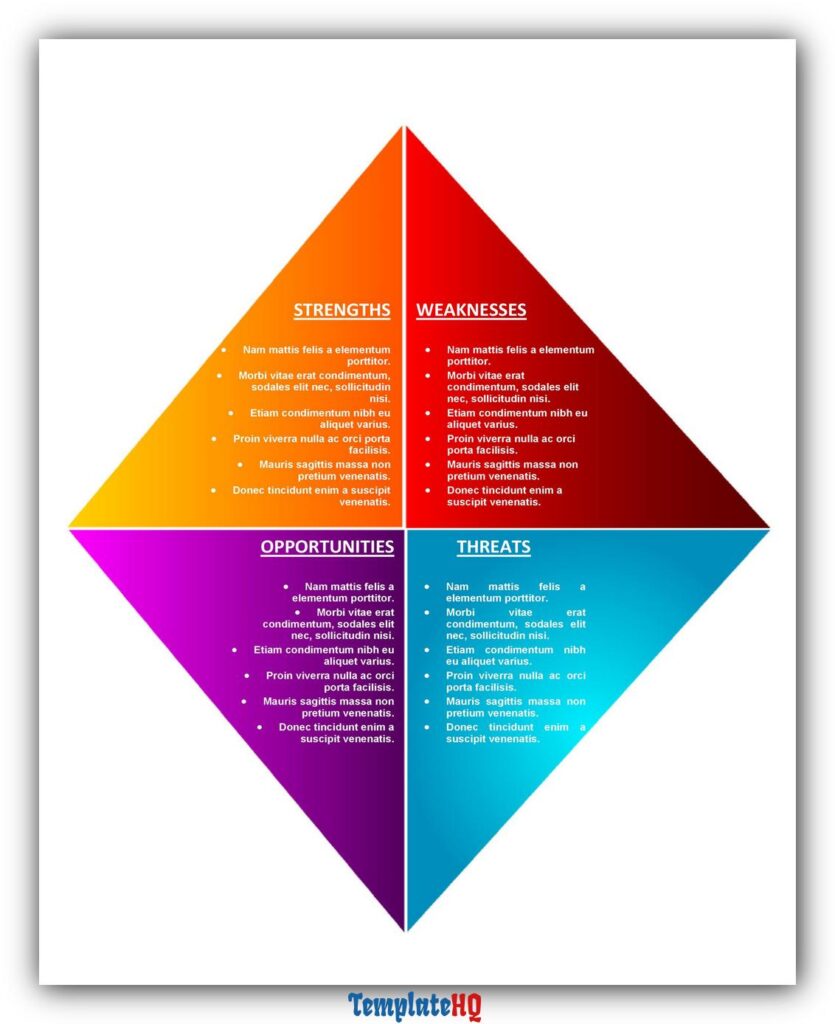 SWOT Analysis Template Excel 40 SWOT Analysis Template Excel 40