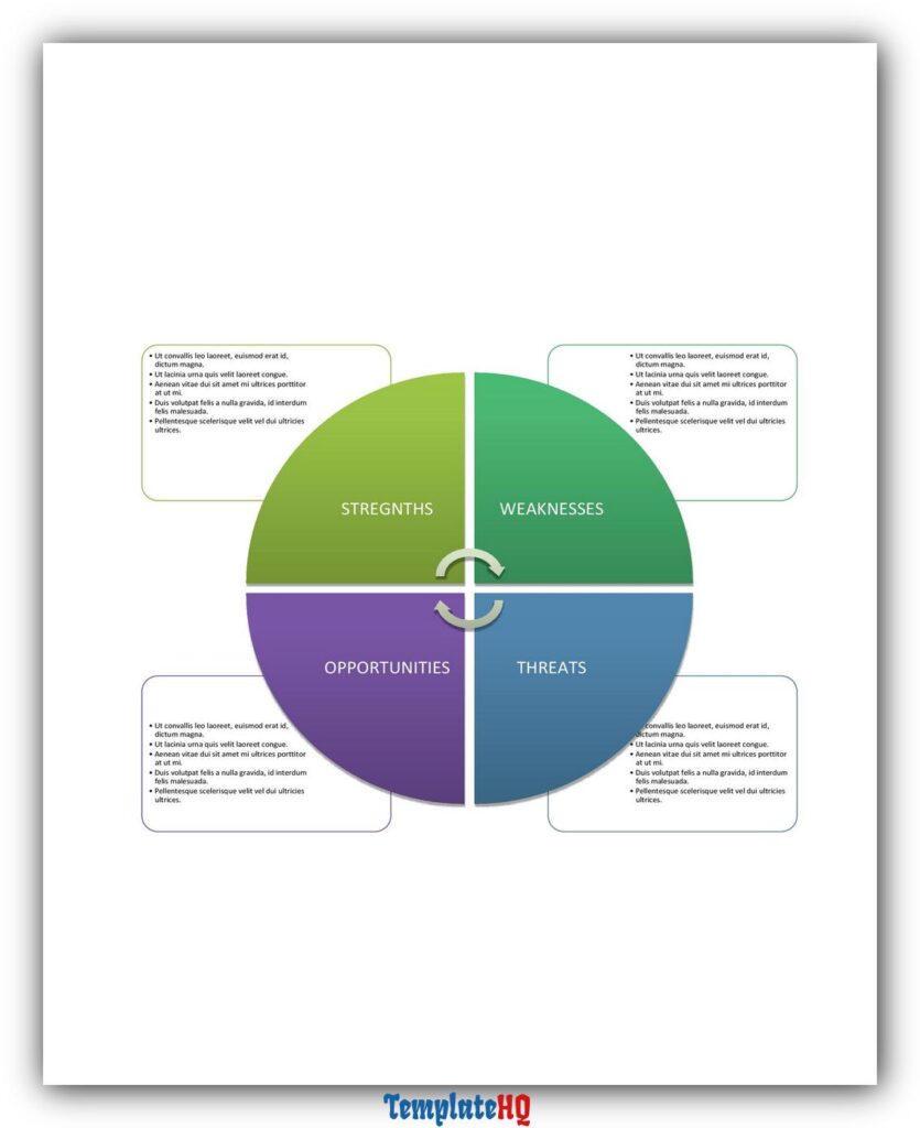 SWOT Analysis Template Excel 43 SWOT Analysis Template Excel 43