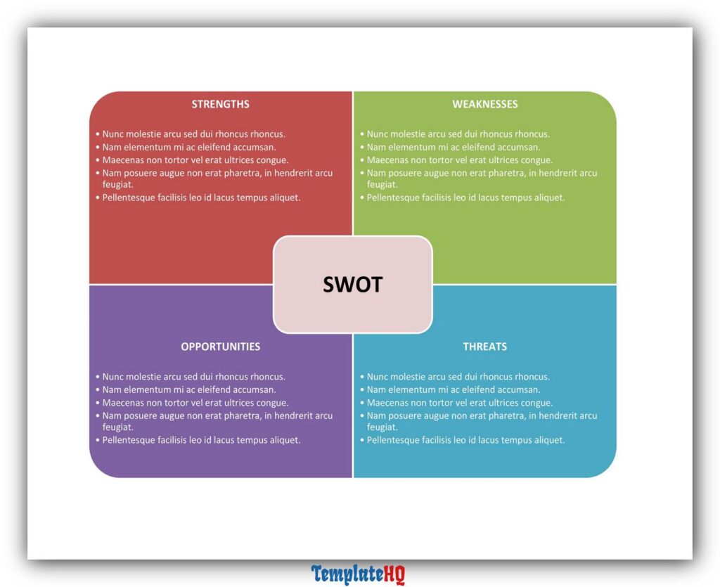 SWOT Analysis Template Excel 45 SWOT Analysis Template Excel 45