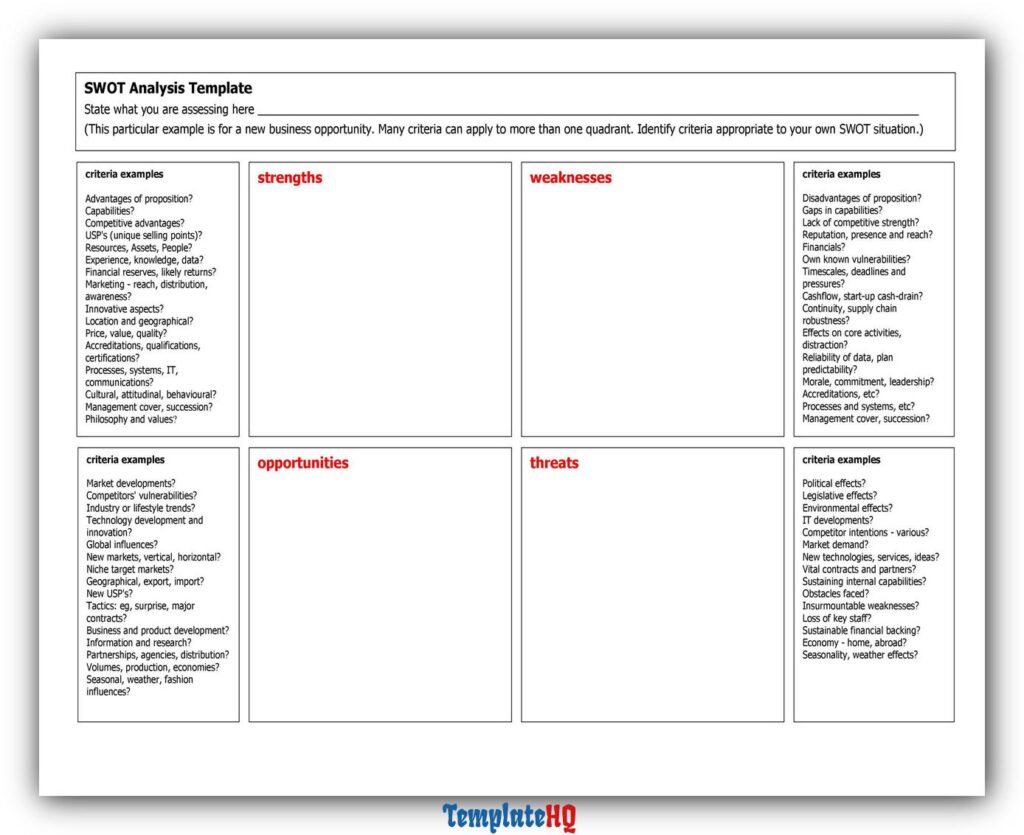 SWOT Analysis Template Excel 49 SWOT Analysis Template Excel 49