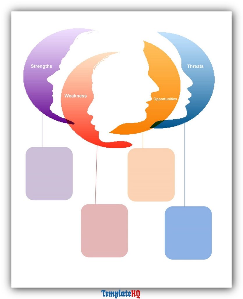 SWOT Analysis Template Excel 52 SWOT Analysis Template Excel 52