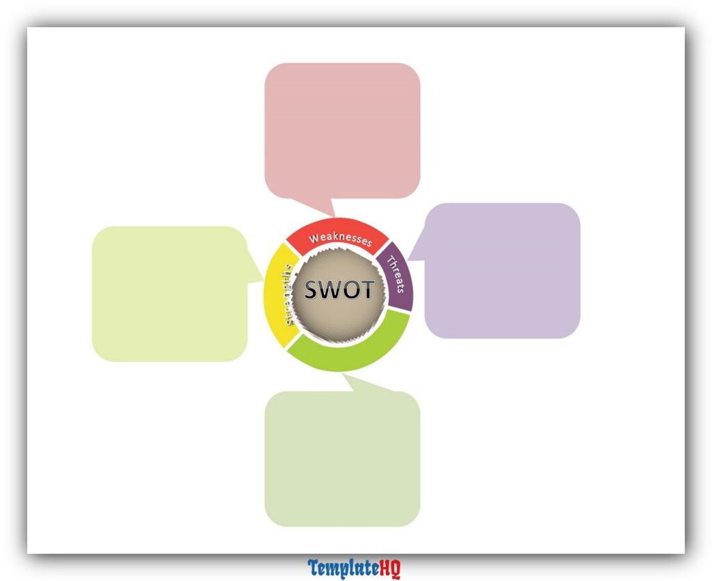 SWOT Analysis Template Excel 54 SWOT Analysis Template Excel 54