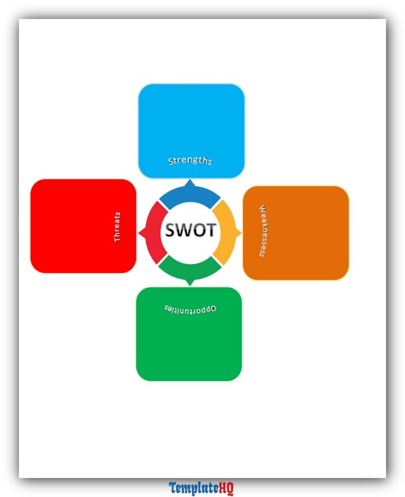 SWOT Analysis Template Excel 56 SWOT Analysis Template Excel 56
