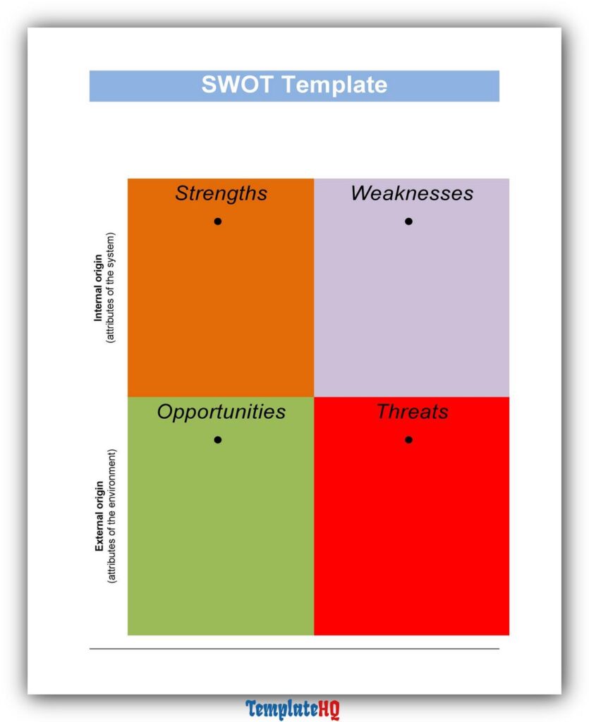 SWOT Analysis Template Excel 57 SWOT Analysis Template Excel 57