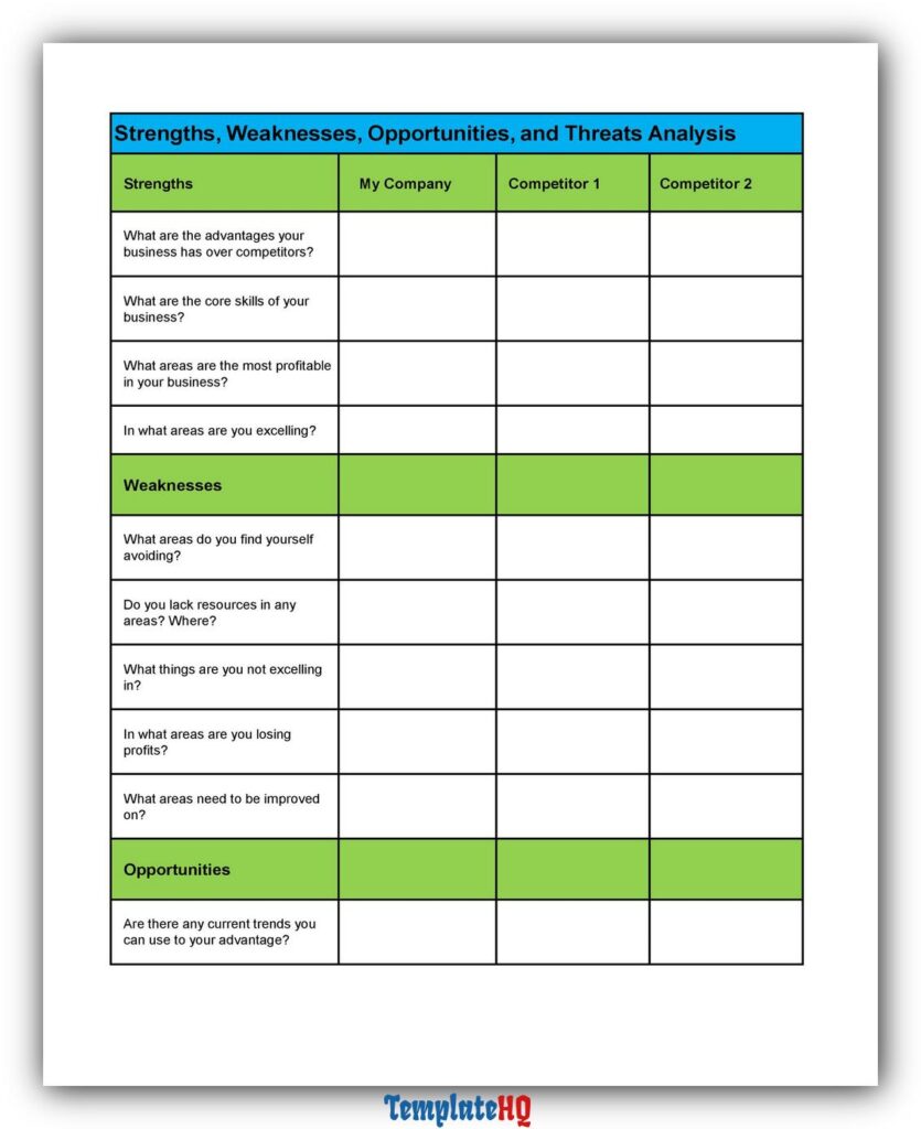 SWOT Analysis Template Excel 58 SWOT Analysis Template Excel 58