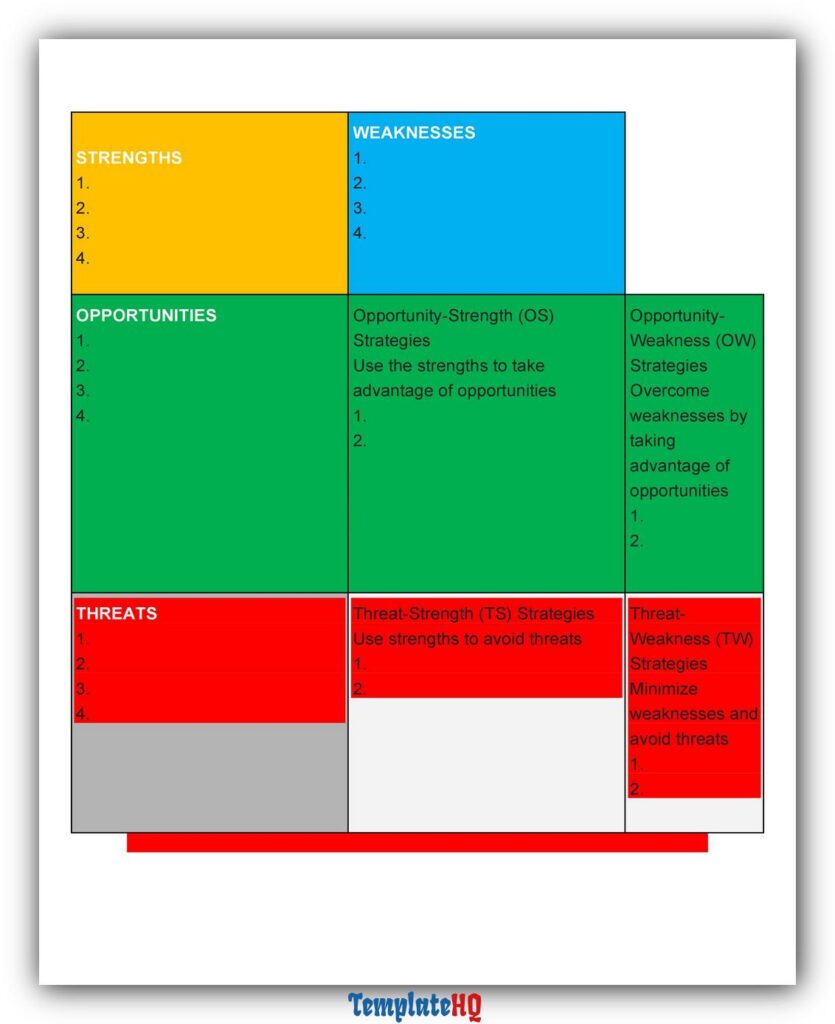 SWOT Analysis Template Excel 60 SWOT Analysis Template Excel 60