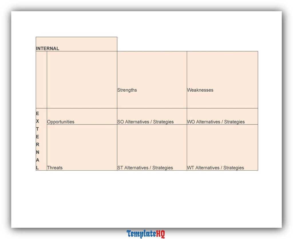 SWOT Analysis Template Excel 62 SWOT Analysis Template Excel 62