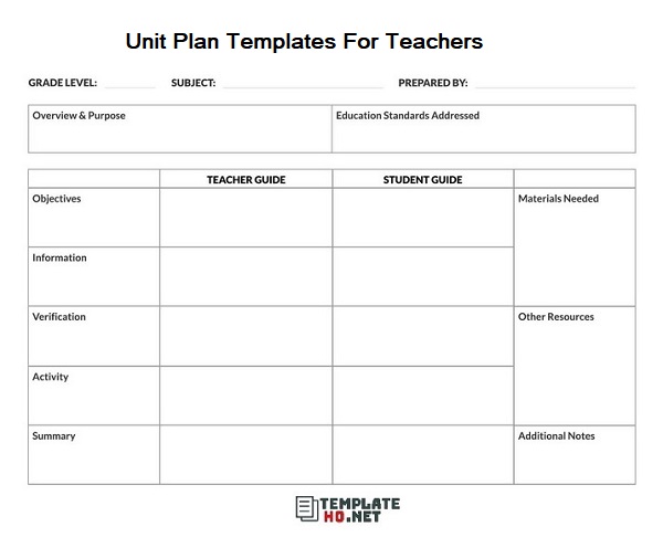 unit plan templates for teachers