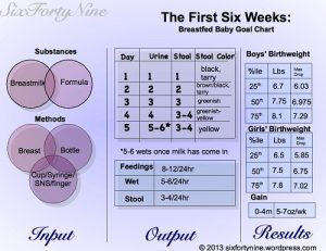 Baby Weight Chart 04
