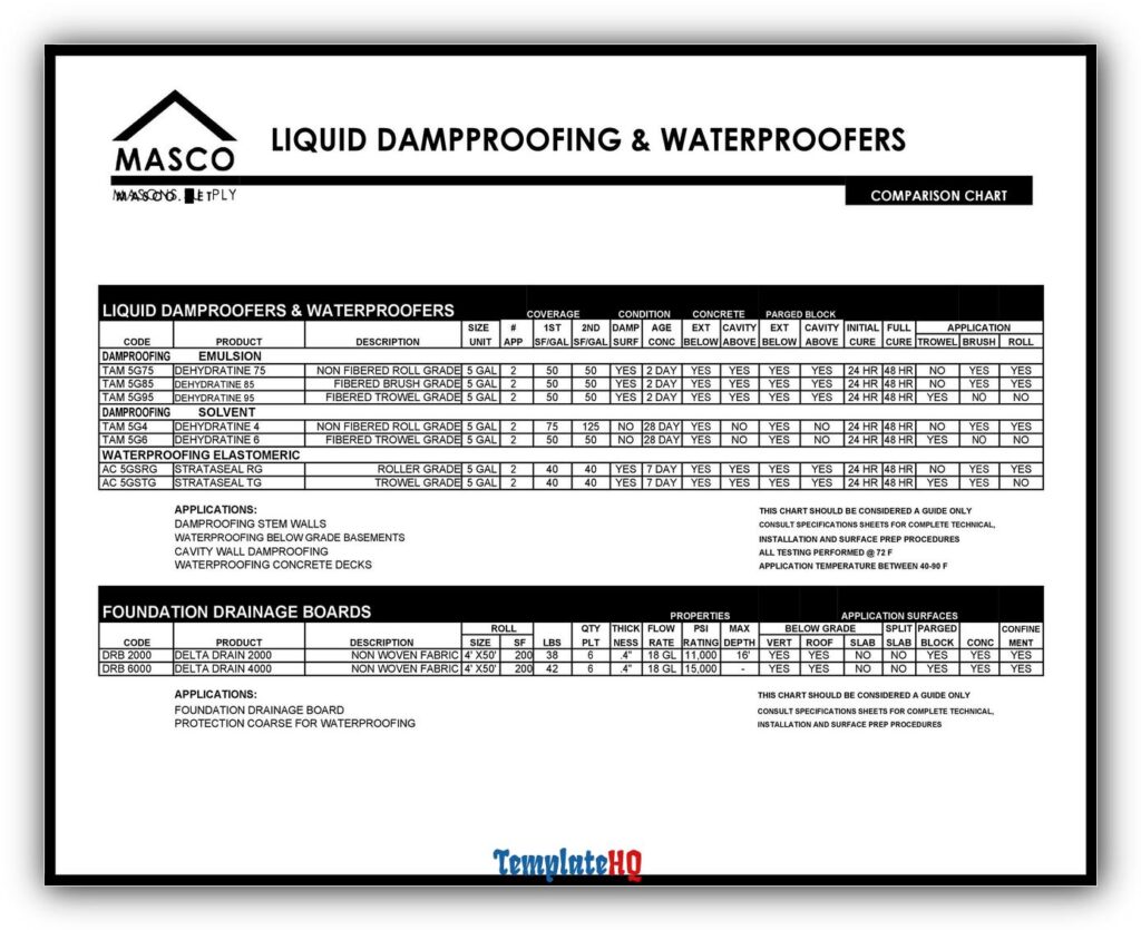 Comparison Chart Template 02 Comparison Chart Template 02