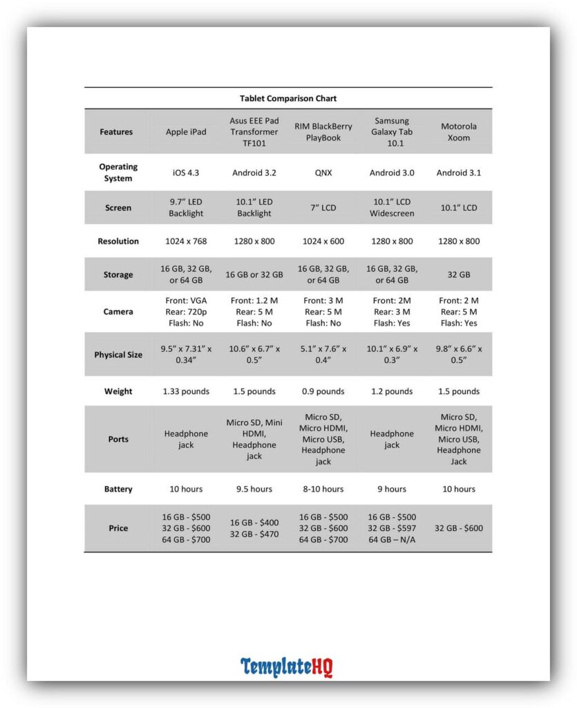 Comparison Chart Template 06 Comparison Chart Template 06