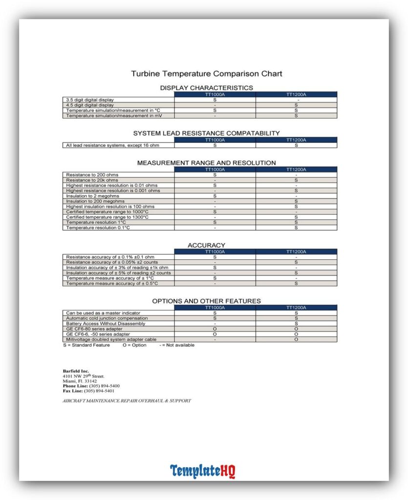 Comparison Chart Template 11 Comparison Chart Template 11