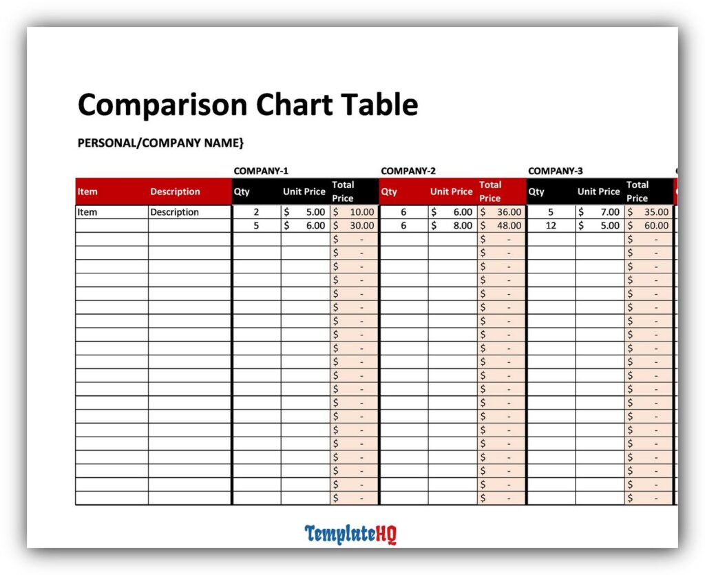 Comparison Chart Template 38 Comparison Chart Template 38