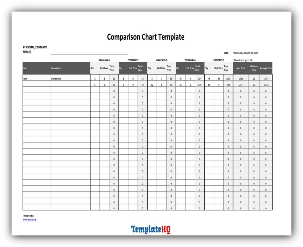 Comparison Chart Template 39 Comparison Chart Template 39