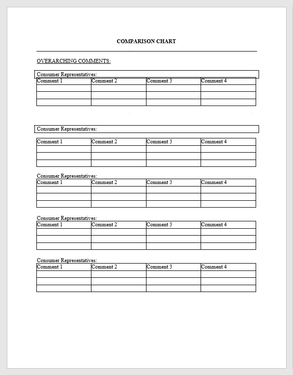 Comparison Chart Comparison Chart