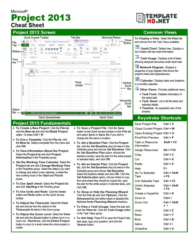 Project Task List Example Free