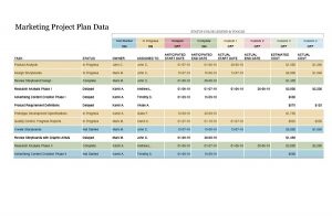 Project Task List Template Excel 03