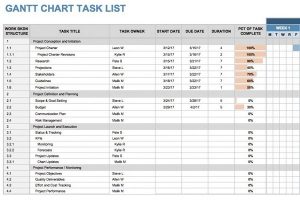 Project Task List Template Excel 05