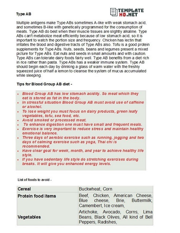 ab positive blood type diet