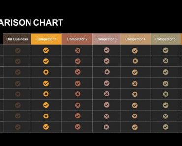 comparison chart