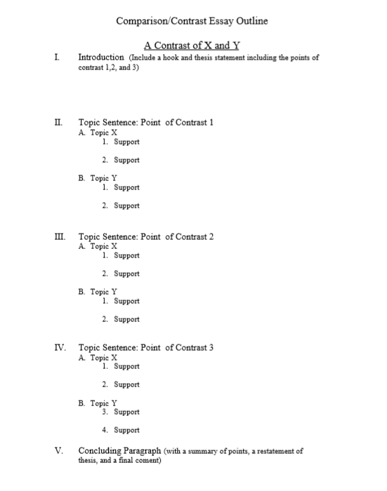 personal Statement Outline personal Statement Outline