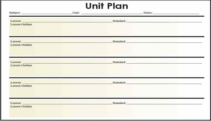 12 Best Unit Plan Templates for Kindergarten Teacher and The Important Things Inside 1 unit plan templates