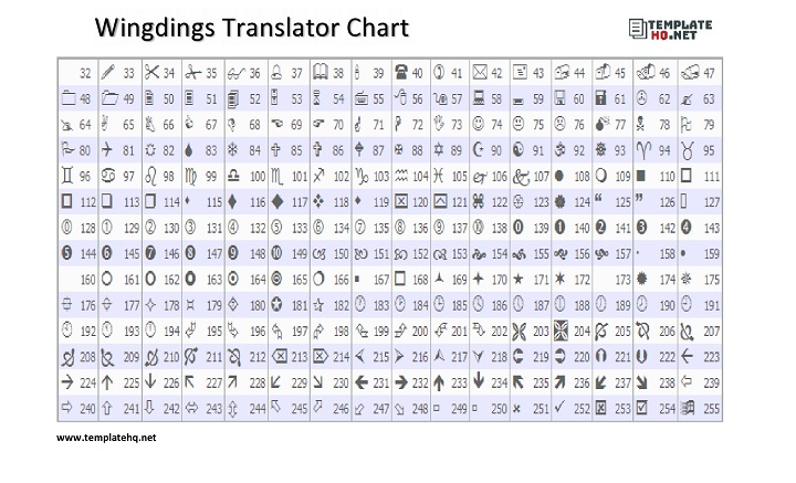 wingdings translator chart 01