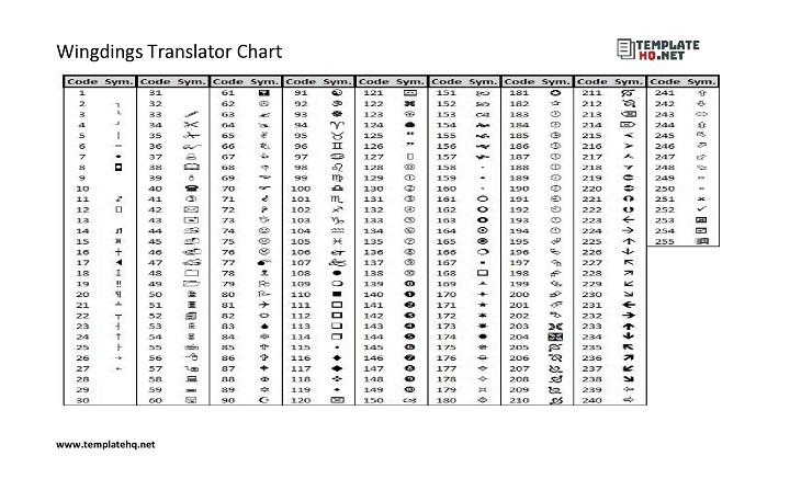 wingdings translator chart 02