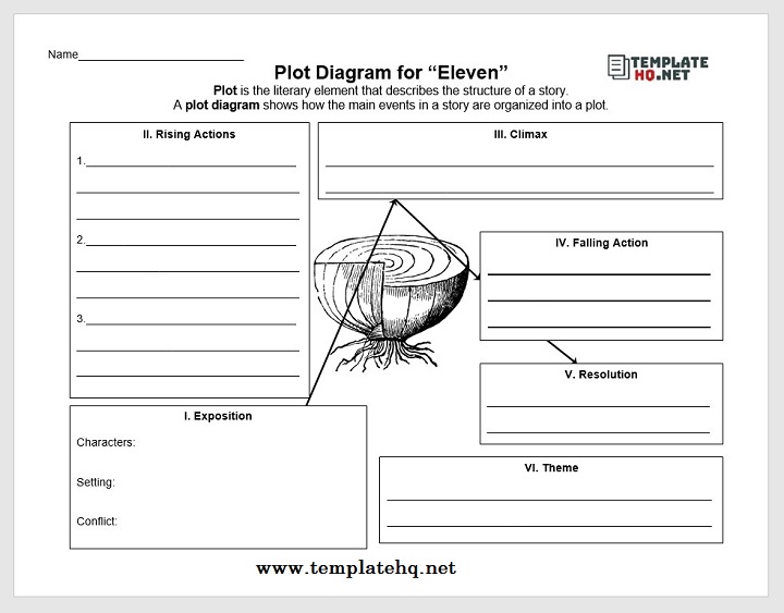 15 Free Plot Diagram Templates And The Important Elements