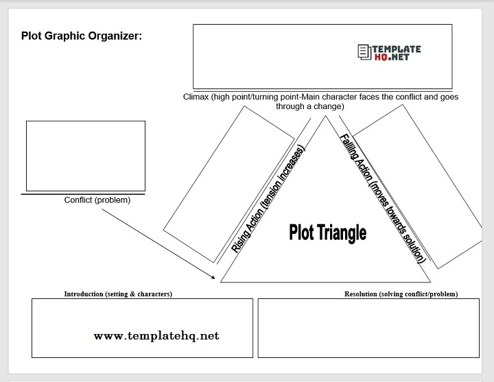 Plot Graphic Organizer