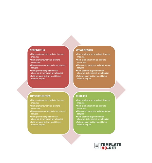 SWOT Analysis Template for Word SWOT Analysis Template for Word