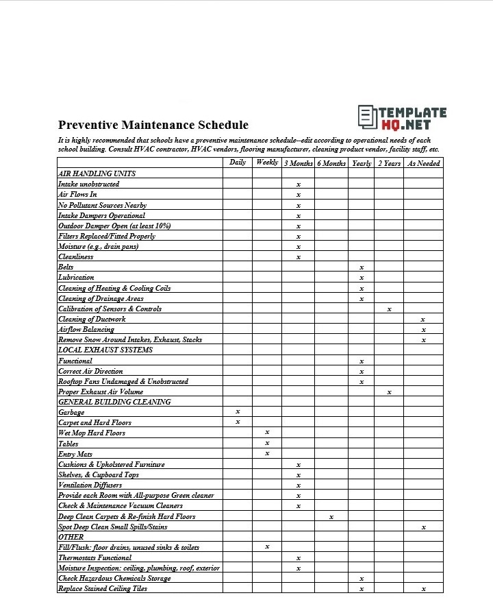 Preventive Maintenance Schedule 02