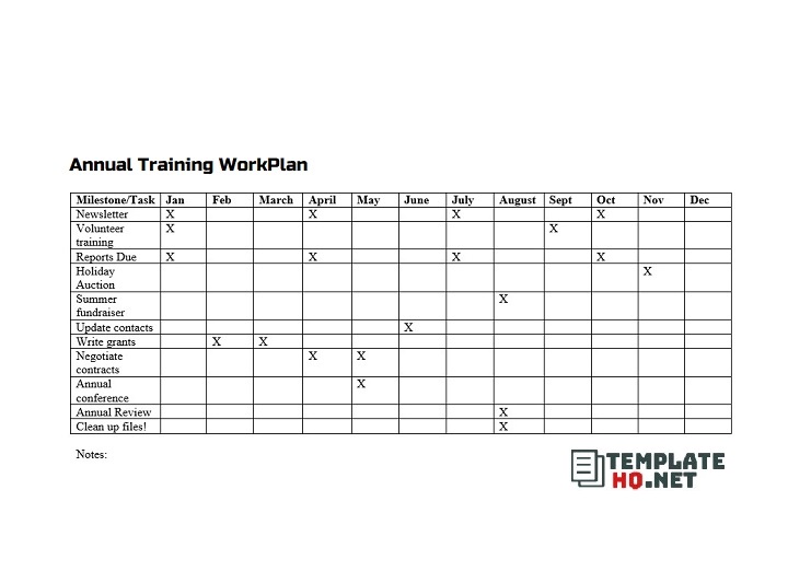 Annual Training Work Plan