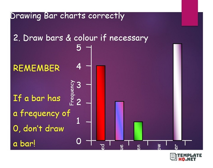 Bar Graph Creator