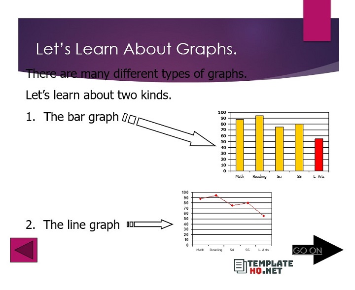 Bar Graph Example