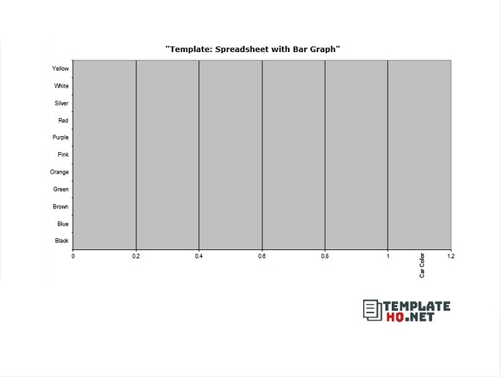 Excel Bar Graph Template