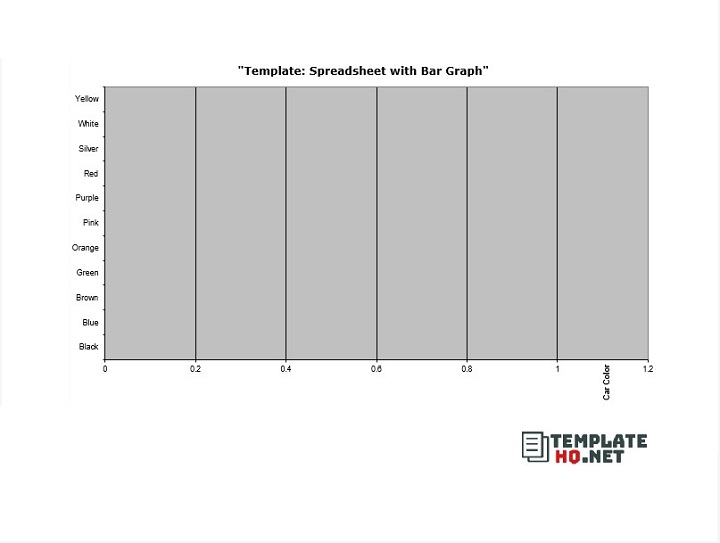 Printable Bar Graph Template from www.templatehq.net