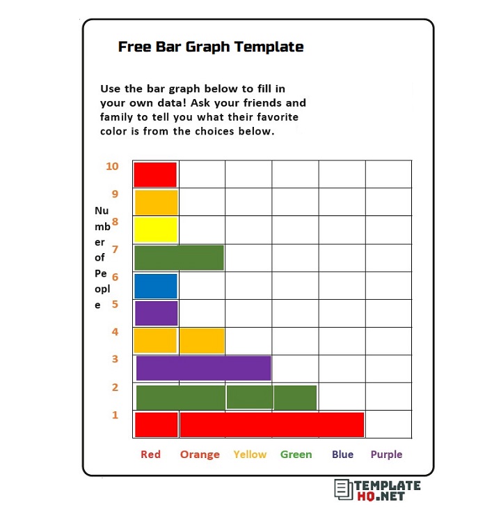 Free Bar Graph Template