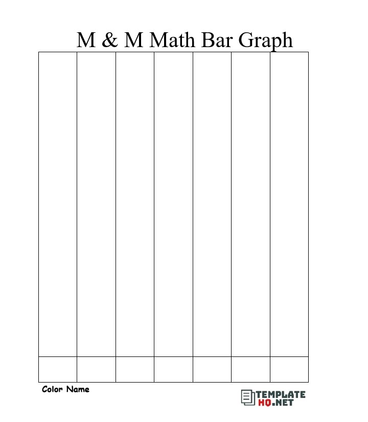 MM Bar Graph Template