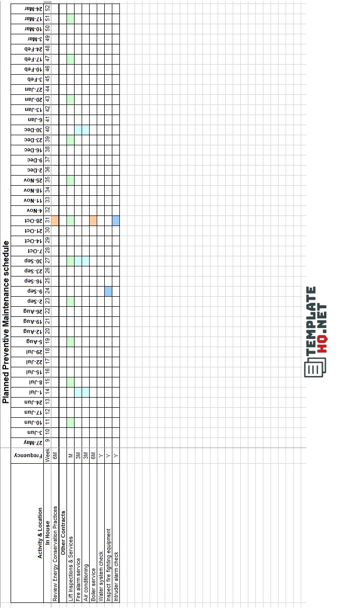 Planned Preventive Maintenance Schedule Planned Preventive Maintenance Schedule