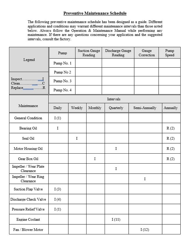 Sample Preventive Maintenance Schedule Sample Preventive Maintenance Schedule