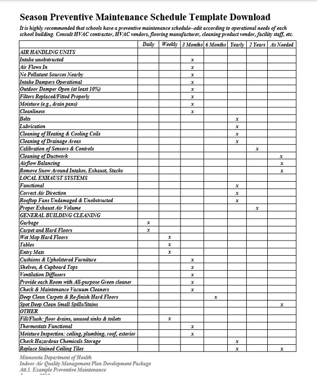 Planned Maintenance Schedule Template from www.templatehq.net