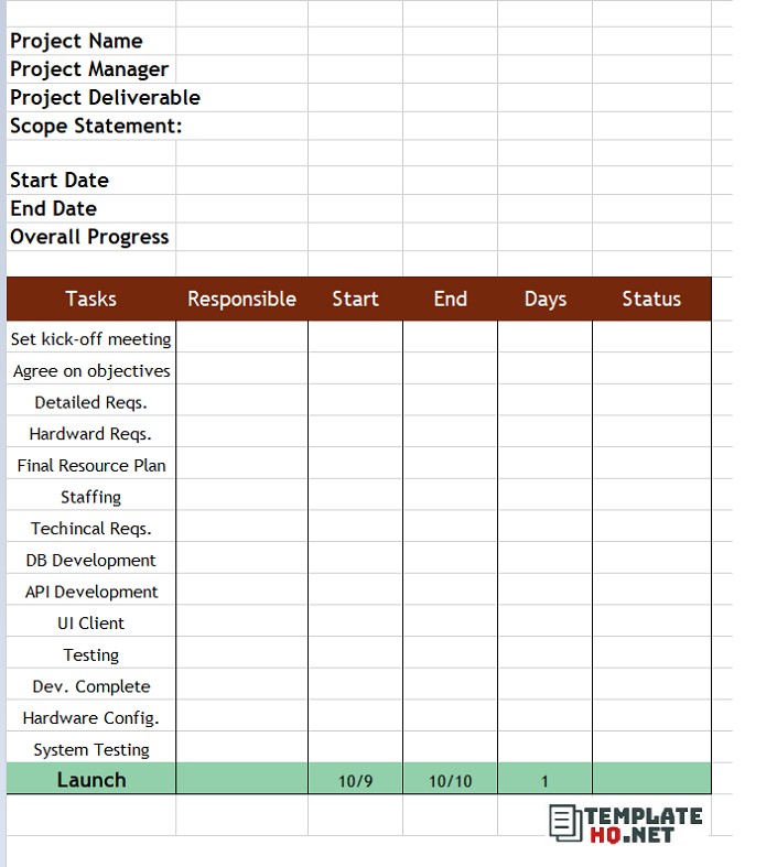 Work Plan Sample Template