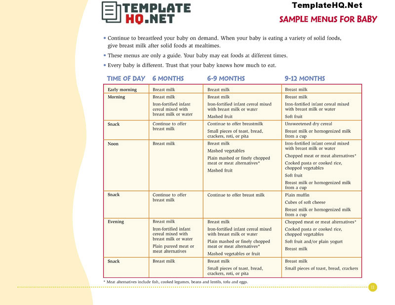Baby Feeding Schedule 6 Months Baby Feeding Schedule 6 Months