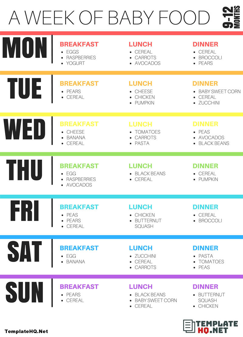 Baby Feeding Schedule Solids Baby Feeding Schedule Solids