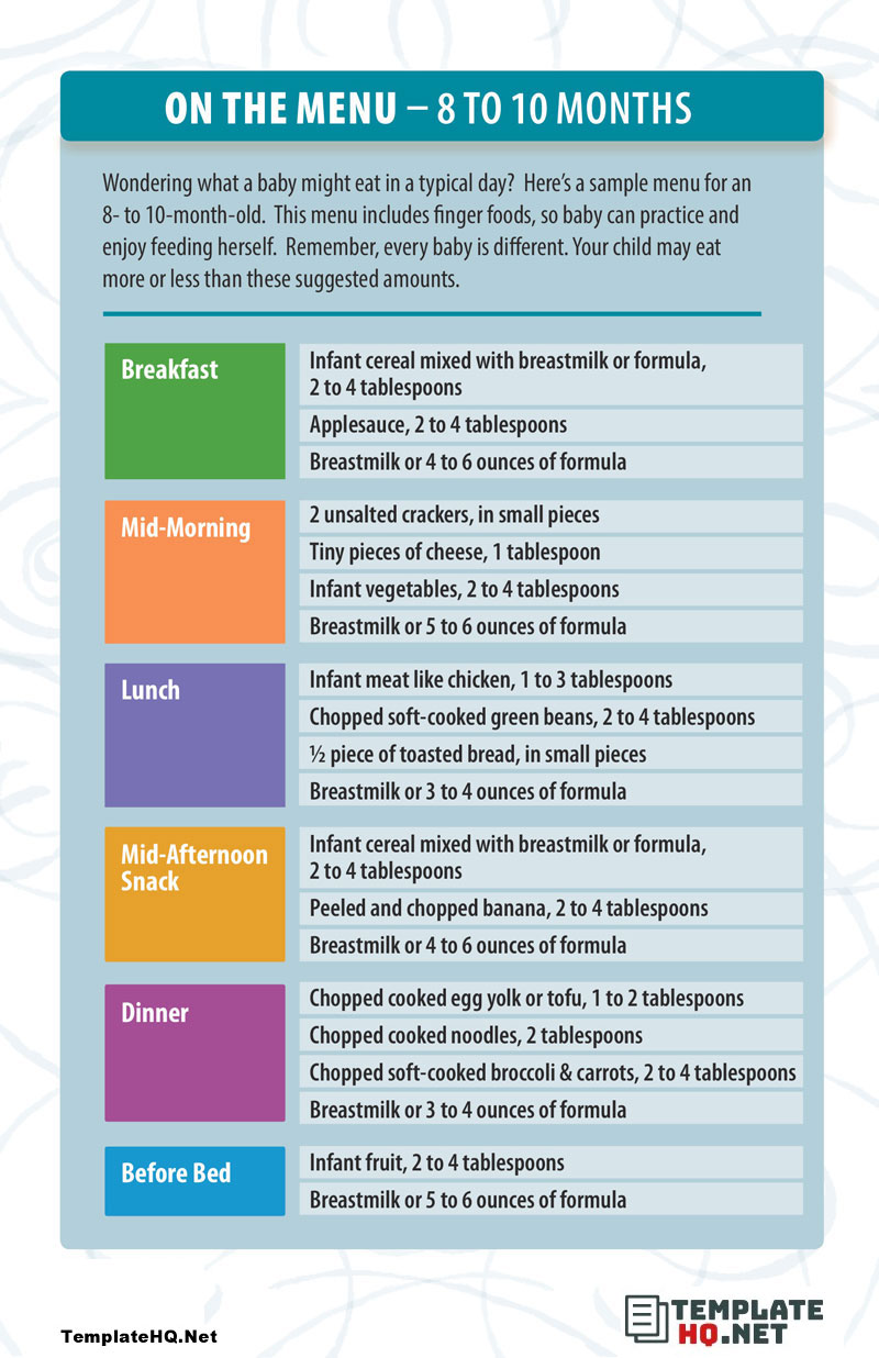 Baby Feeding Schedule 8 Months Baby Feeding Schedule 8 Months