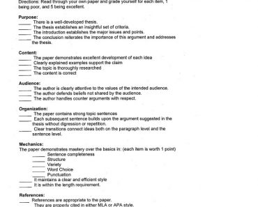 Employee Self Evaluation Example Template